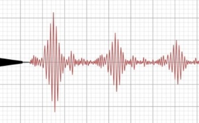 জোরালো ভূমিকম্প ক্যালিফোর্নিয়ায়, আতঙ্কে ঘরছাড়া স্থানীয়রা