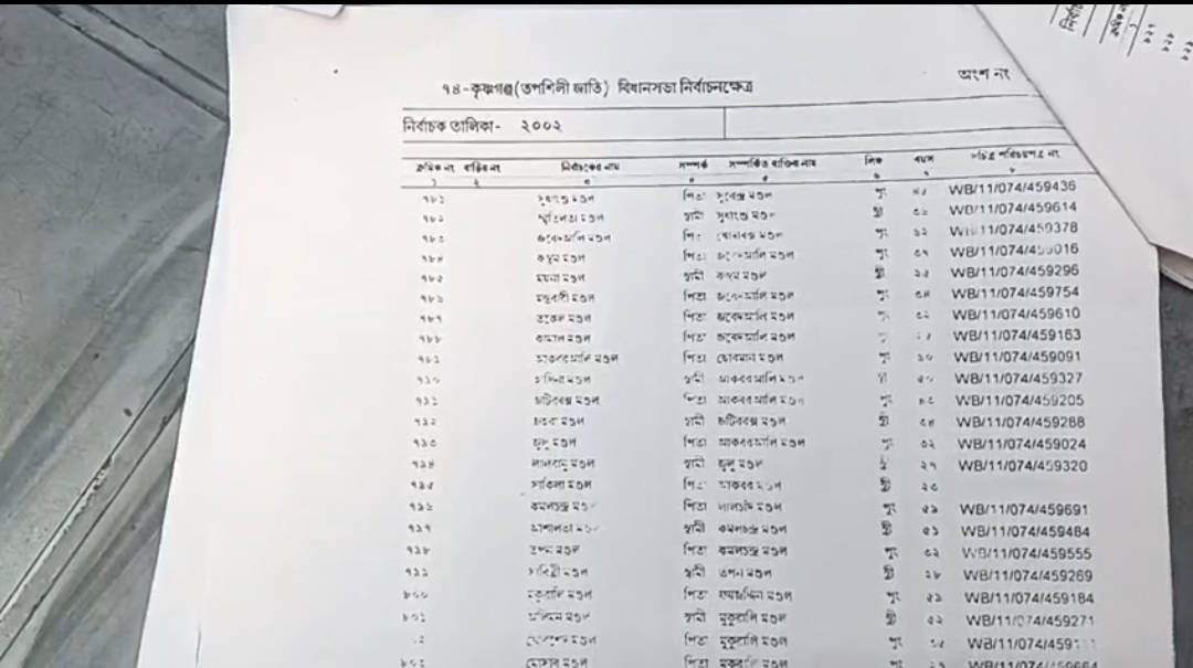কৃষ্ণগঞ্জ সীমান্তে উধাও একাধিক ভোটার , SIR ফর্ম বিতরণে উঠে এল চাঞ্চল্যকর তথ্য